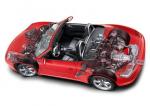 Porsche Boxster S PDK 2009 года